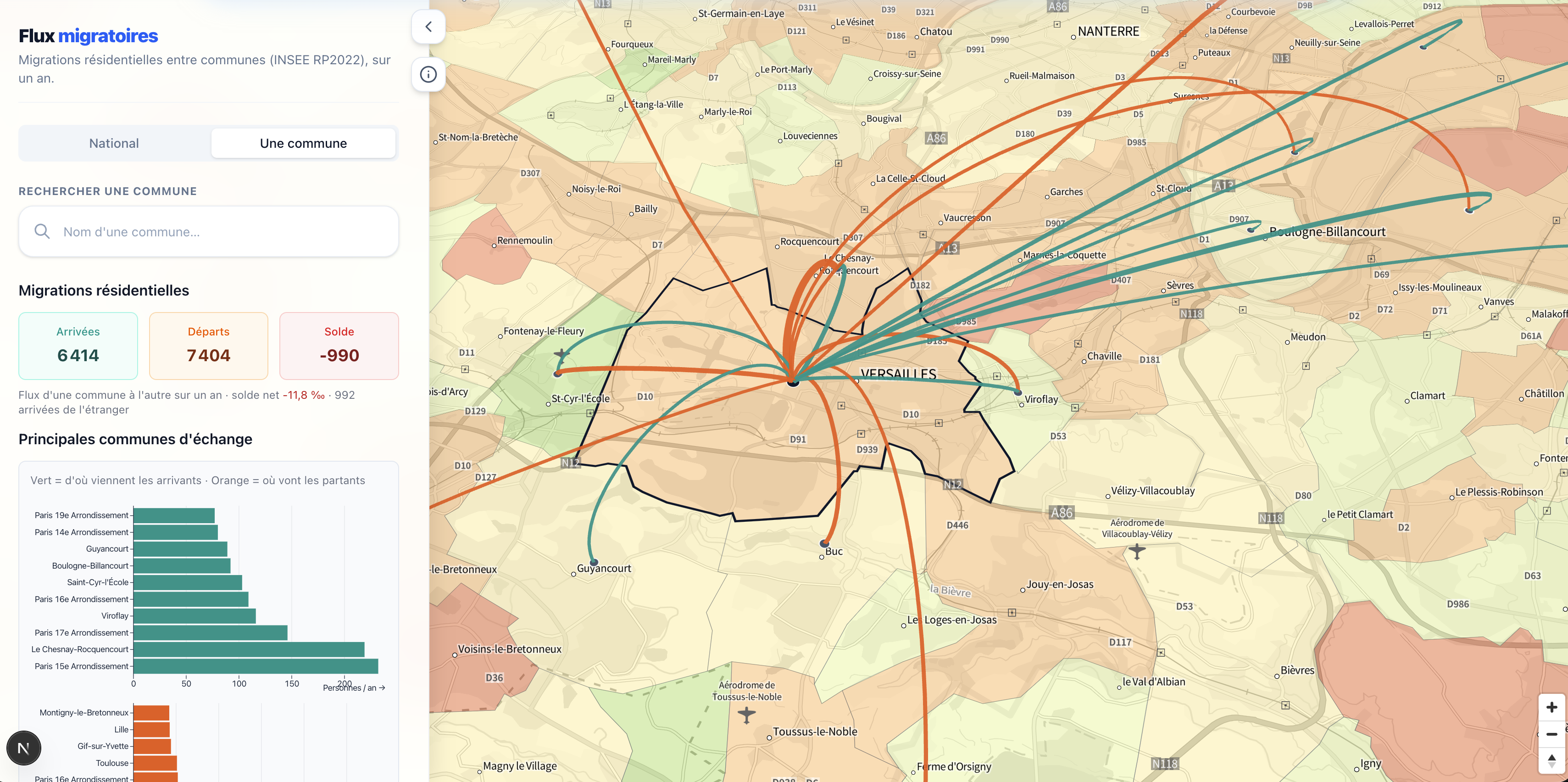 Carte des flux résidentiels entre communes (qui emménage, qui déménage)
